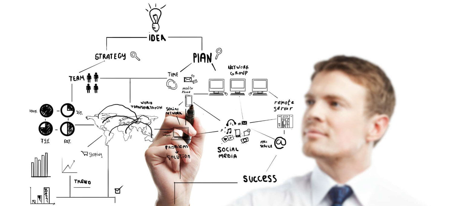 immagine introduttiva dell articolo riguardante Scopriamo insieme  Jay Abraham, il padre del marketing strategico