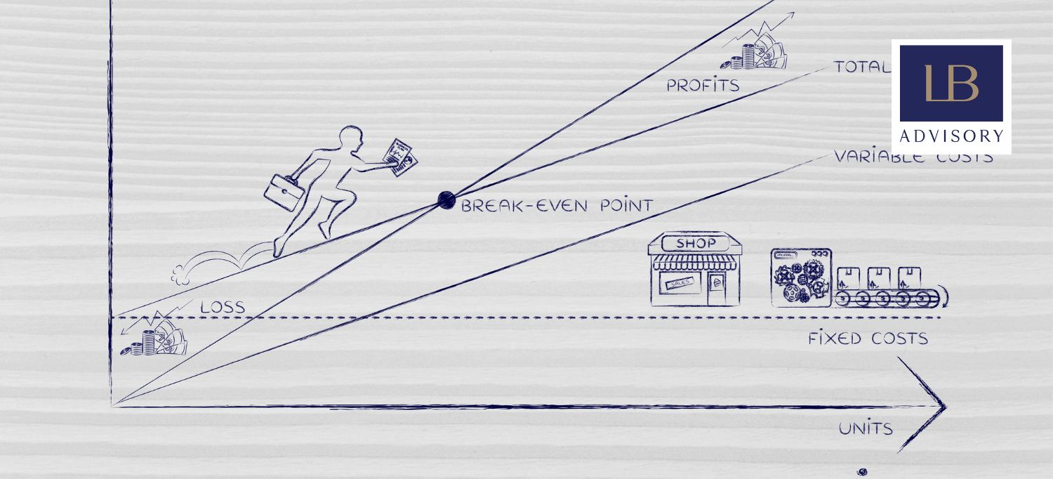 Break Even Point - il punto di pareggio della tua attivit&agrave;